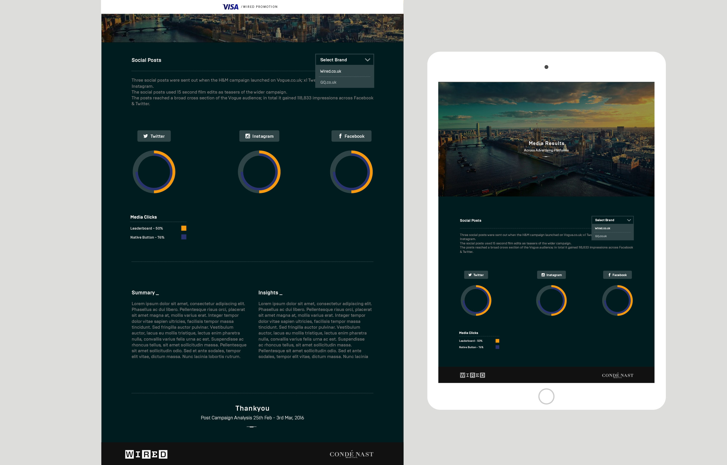 Digital report platform wired 2