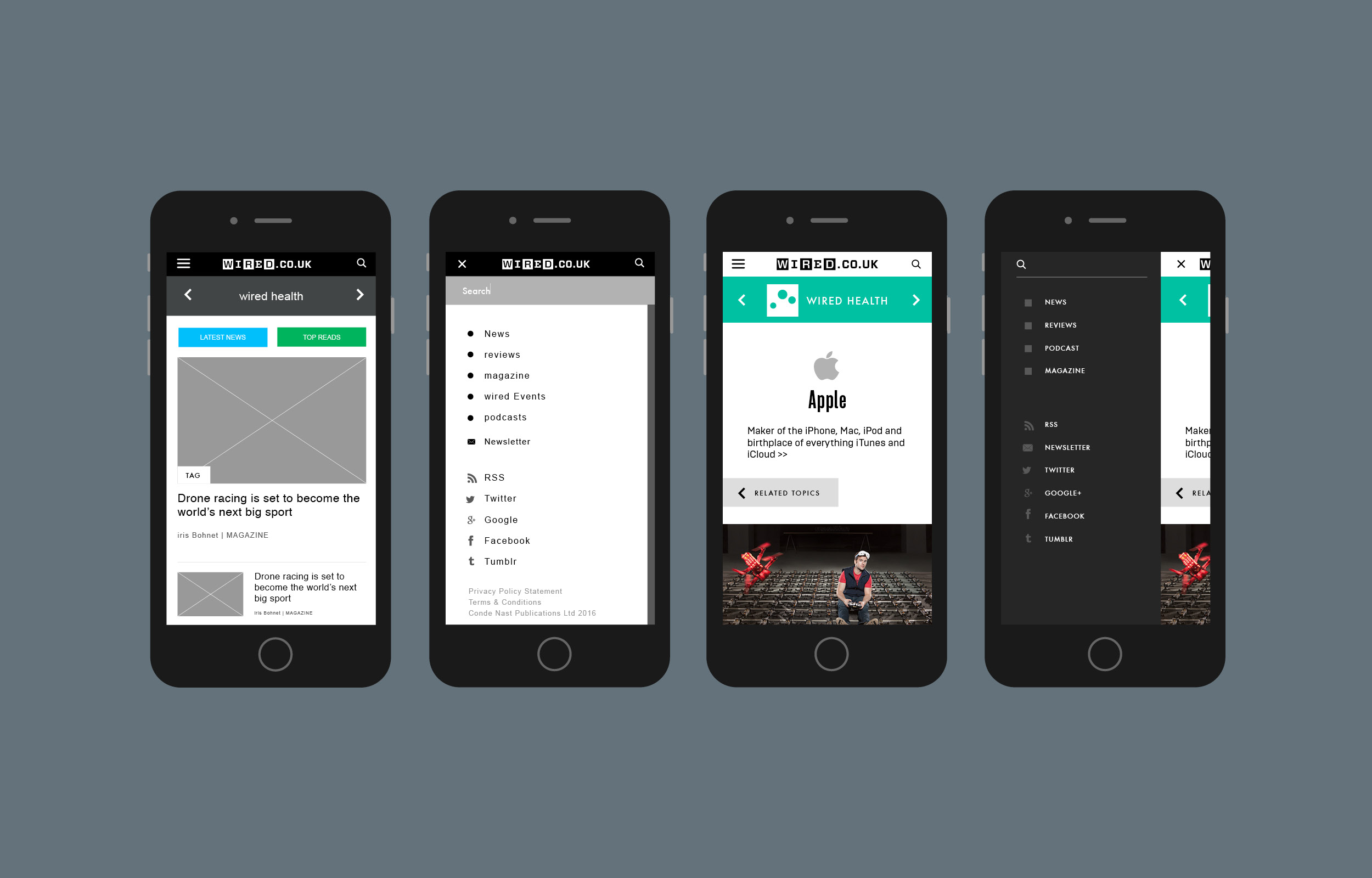 Wired mobile wireframe